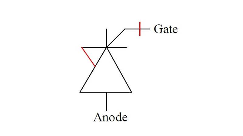 IGCT(Integrated Gate Commutated Thyristor) 종류와 장단점