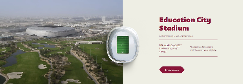 2022년 카타르(Qutar) 월드컵 일정 & 한국시간일정