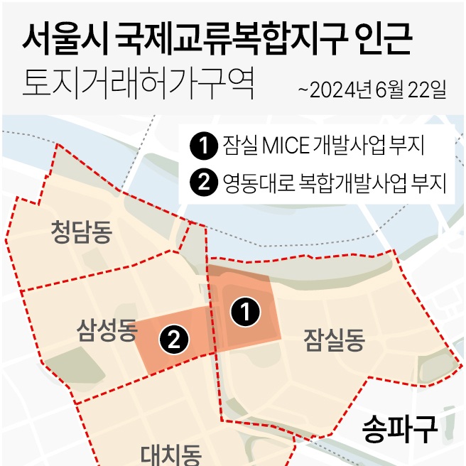 서울시 국제교류복합지구 인근 토지거래허가구역 재지정