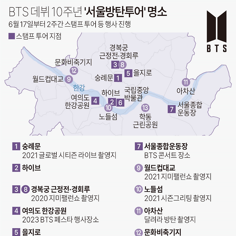 BTS 데뷔 10주년 '서울방탄투어' 명소 | 6월17일부터 2주간 스탬프 투어 등 행사 진행
