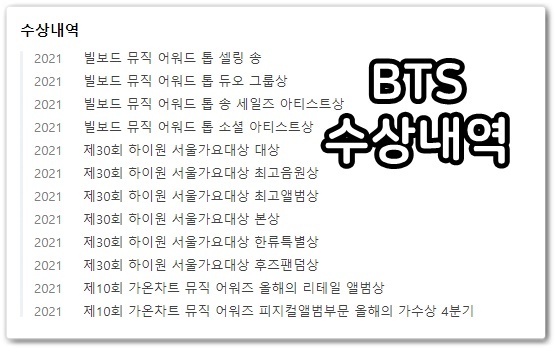 BTS 방탄소년단 수상내역 RM, 슈가,진,제이홉,지민,뷔 ,정국