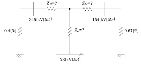 345 [kV] 변전소의 단선결선도와 주요 제원