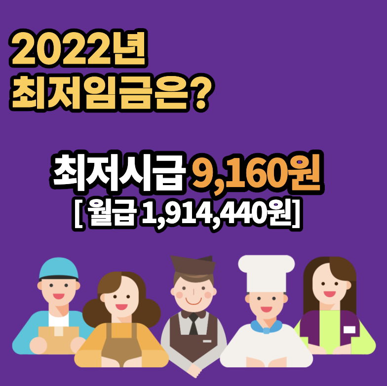 2022년 편돌이 최저시급은? 9160원! 최저임금은? 191만원!