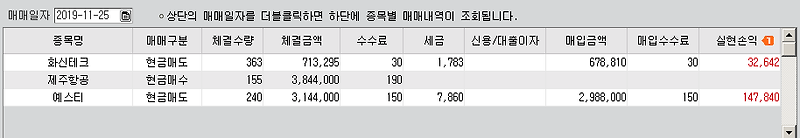 주식 단타 11월25일수익