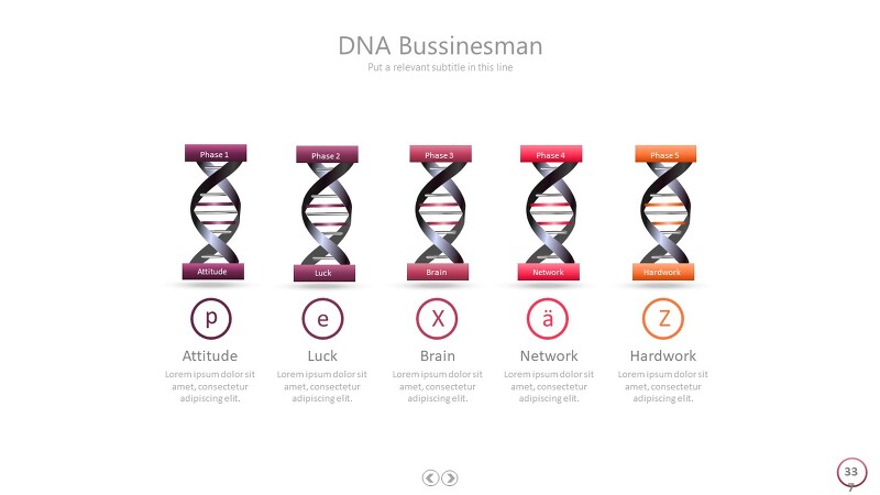 [PPT 자료] DNA (파워포인트 powerpoint 피피티 ppt 템플릿 template 다이어그램 diagram 인포그래픽 Infographic 보고서 제안서 기획서 발표자료)
