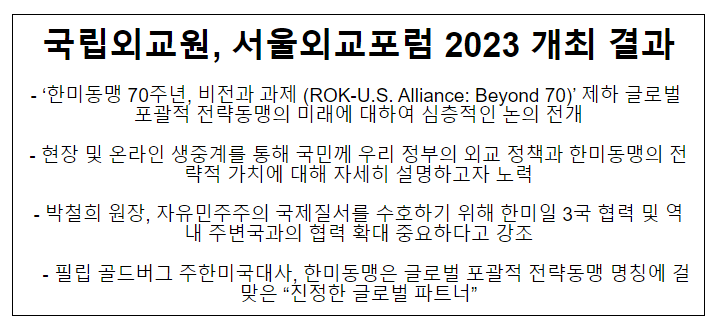 국립외교원, 서울외교포럼 2023 개최 결과