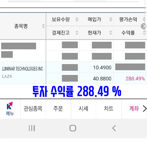 [주식투자 후기] 루미나 ( LAZR ) 288% 수익률 달성 후기