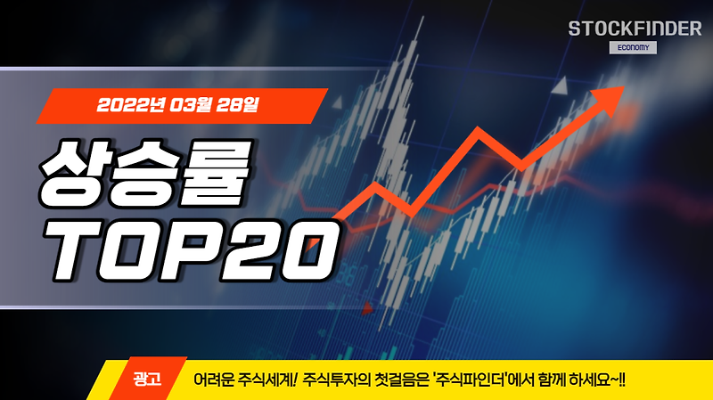 2022년 03월 28일 상승률 TOP20