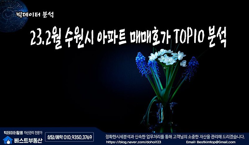 23.2월 수원시(장안/권선) 아파트 매매호가 TOP10 분석 !!!