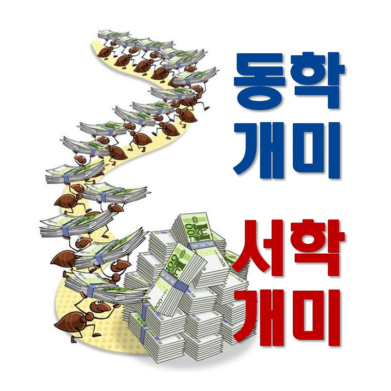 동학개미 서학개미 뜻, feat. 테슬라, 니콜라
