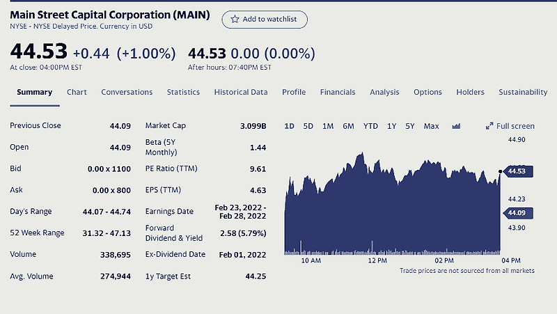메인스트리트캐피탈 (티커 : MAIN) 미국 월배당 ETF 투자 기록