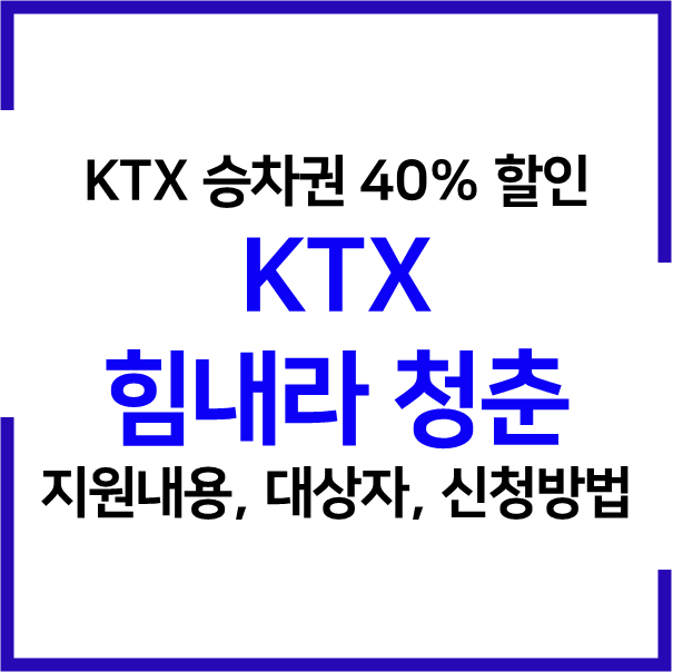 KTX 힘내라 청춘 열차 승차권 40% 할인 지원내용, 신청자격, 인증 및 이용방법