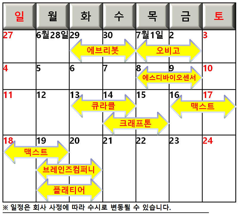 7월 공모주 일정, 벌써 7개 종목 청약일 Fix, 추가로 증권신고서 제출하면 7월에만 10종목 넘을 듯