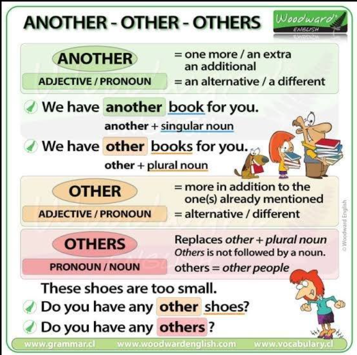 [영어] Other vs Others vs Another의 차이