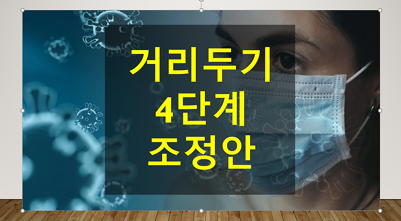 [결혼식장 인원제한] 서울 거리두기 4단계 조정안 발표 (위드코로나 해지)