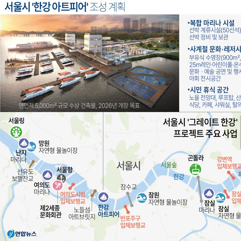 서울시 '한강 아트피어' 조성 계획 발표 | 복합 마리나 시설, 부유식 형태의 수영장 등 조성