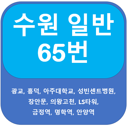 수원 65번 버스 노선 정보, 광교 , 아주대, 의왕, 안양