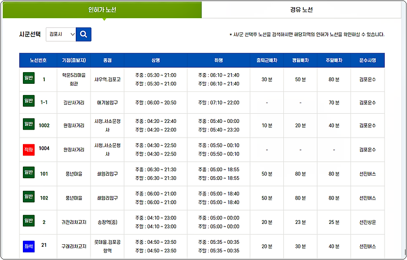 김포 시내버스 시간표