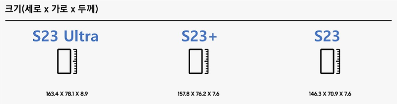 삼성 갤럭시 S23 울트라 사양 비교 총정리 및 사전구매 해택 알아보기!