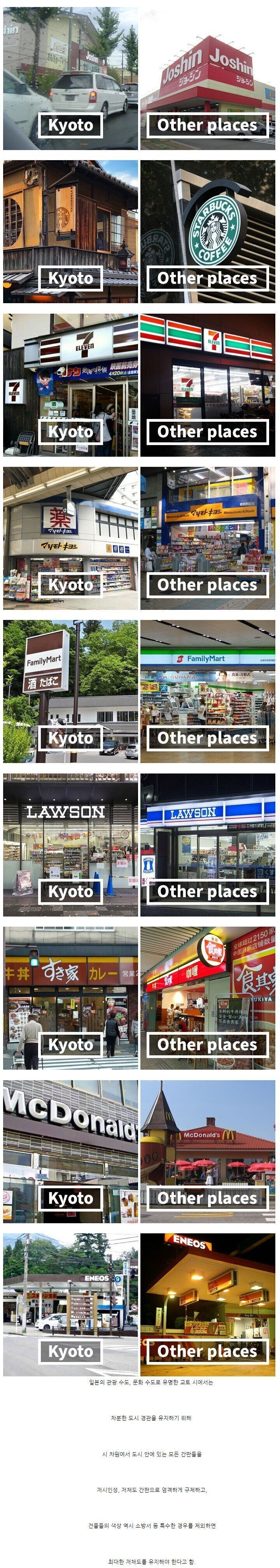 간판색도 규제하는 일본도시 jpg