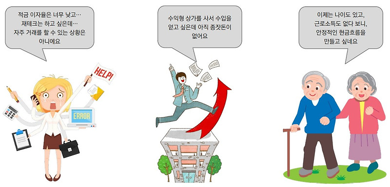 건물주 월세보다 높은 수익률 리츠 배당주 투자