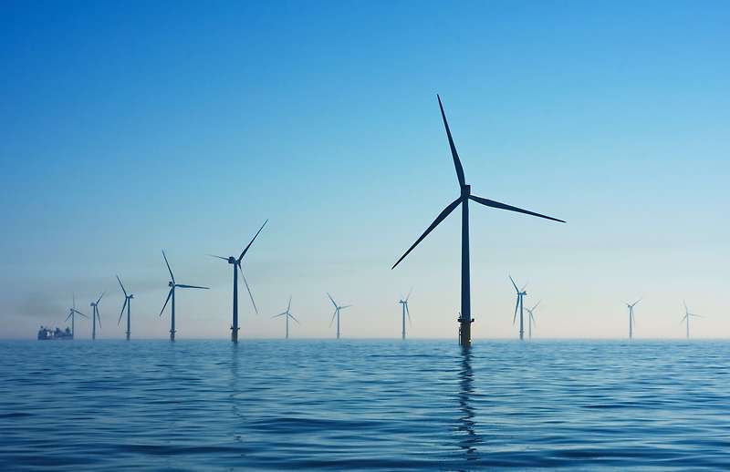 세계 해상풍력 시장 규모, 풍력이 에너지로 된다