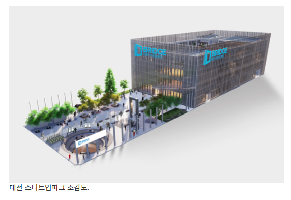 대전·천안에 ‘한국형 실리콘밸리’ 만든다