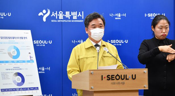 서울 코로나 확진자 현황 (12월 22일)