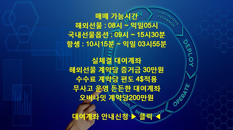 01/04 해외선물 통화시장 분석자료