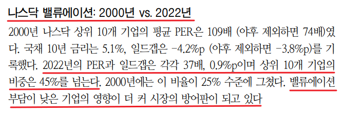 나스닥 밸류에이션 비교 | 2000년 닷컴버블 VS 2022년 현재 | ARK 하락 이유 | 아크 하락 이유