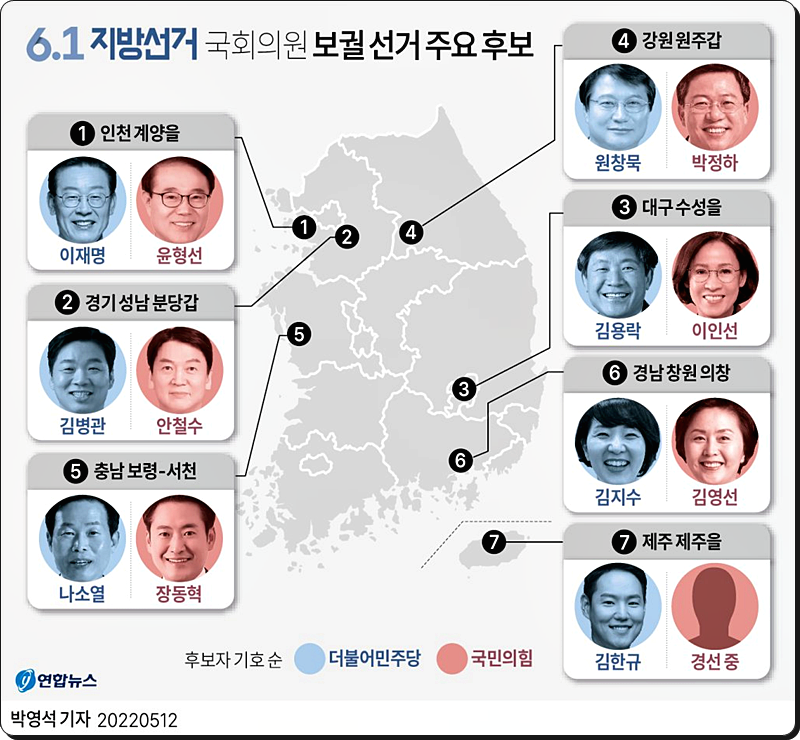 6.1 지방선거 국회의원 보궐선거 주요 후보