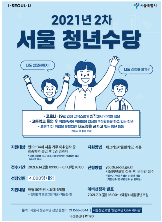 서울시 청년수당 2차모집 총정리