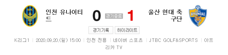 국내축구 - 인천 VS 울산 2020 K리그 22라운드 하이라이트 (2020년 9월 20일)