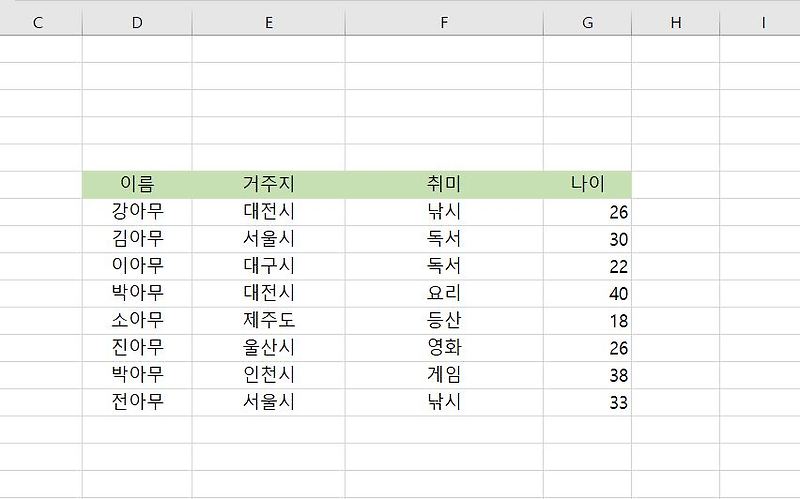 [Excel] 엑셀 중복 값 표시하고 찾기 및 제거 조건부서식을 사용해 간단하게 하기