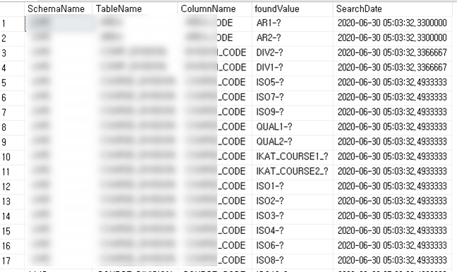 [SQL Server] 찾고 싶은 특정 값이 들어있는 열 모두 찾는 방법