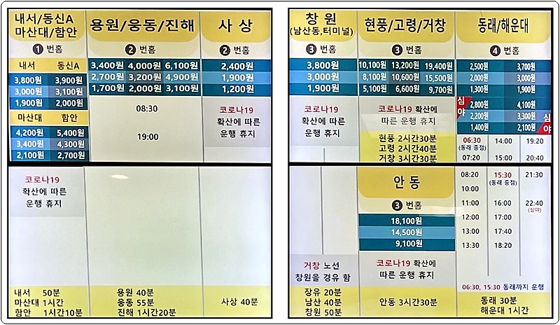 김해시외버스터미널 시간표 및 요금표