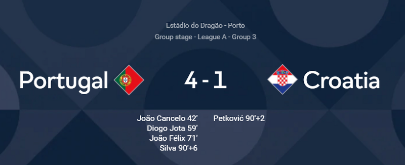 포르투갈 vs 크로아티아 경기 리뷰