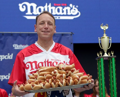 Collect news articles related to Joey Chestnut