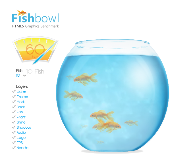 Fishbowl - 금붕어테스트 링크 나의 핸드폰 성능