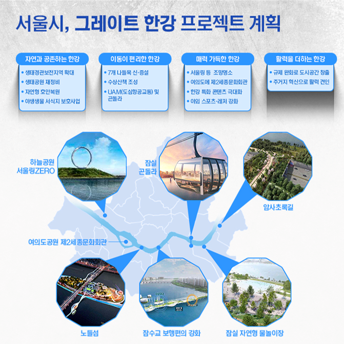 서울시 '그레이트 한강' 프로젝트 추진 계획