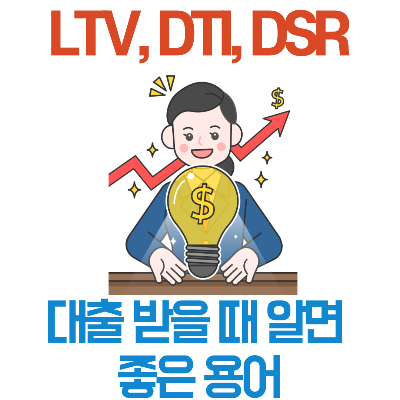 LTV, DTI, DSR : 대출 받을 때 알면 좋은 용어