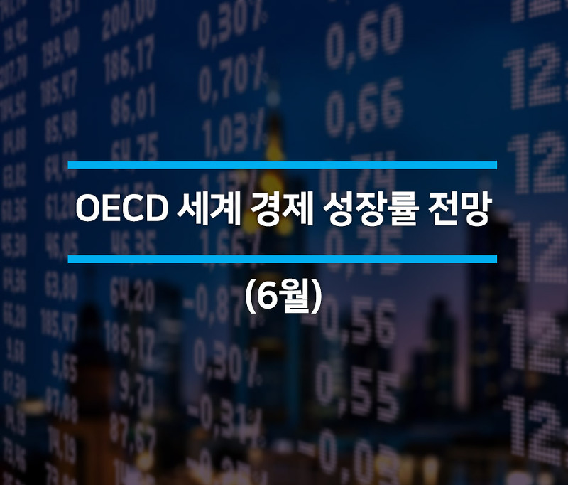 2020년 OECD 경제성장률 전망 발표 (세계 -6.0%, 한국 -1.2%)