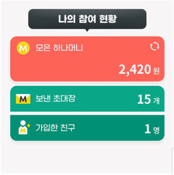 ㅣ하나은행ㅣ하나머니 가입하고 현금 받는 방법 -계좌이체 가능