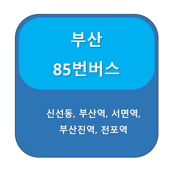 부산 85번 버스 노선 정보, 청학동 ↔ 전포역, 경남공고
