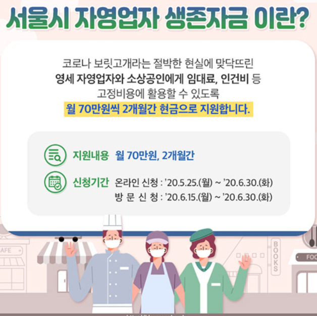서울시 코로나 소상공인  지원금 신청방법