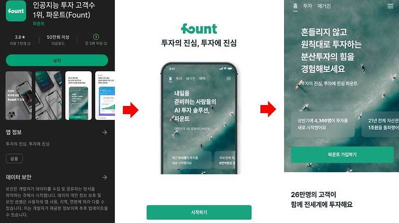 인공지능 투자 앱 파운트(Fount) 신규 가입 이벤트