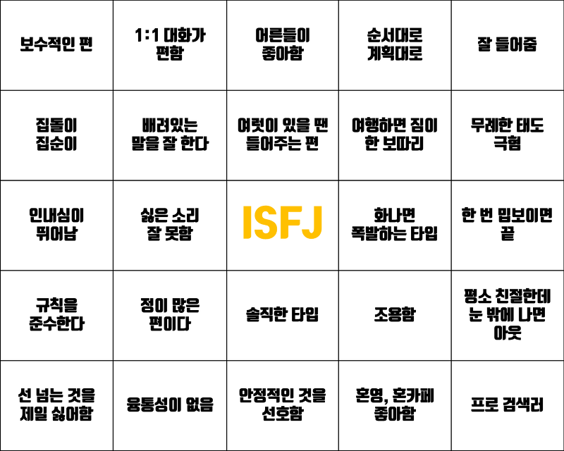 ISFJ 특징, 성격빙고, 장점, 단점, 궁합 - MBTI 성격분석