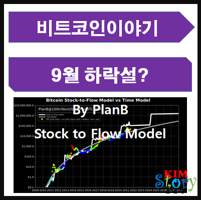 비트코인 9월에 30K 갈수도?