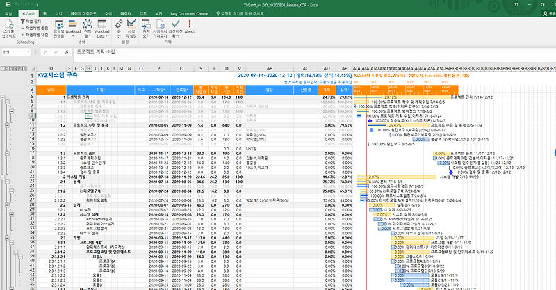 사용하기 쉬운 일정관리 WBS 엑셀(Excel) , XLGantt(엑셀간트)