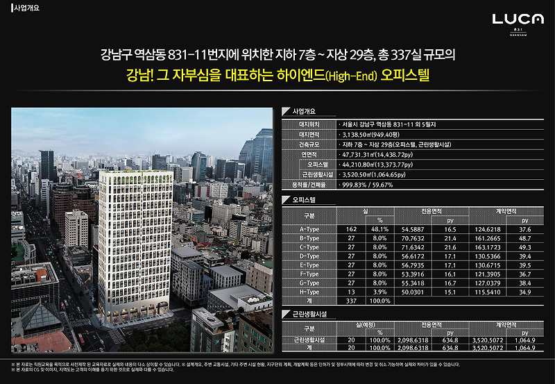 <속보> 전매가능 서울 강남 오피스텔 - 루카 831 분양개시 <속보>